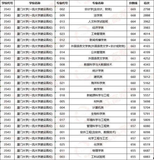 娱乐吃瓜酱大学评比,盘点校园风云,揭秘热门学府 第3张 娱乐吃瓜酱大学评比,盘点校园风云,揭秘热门学府 第3张